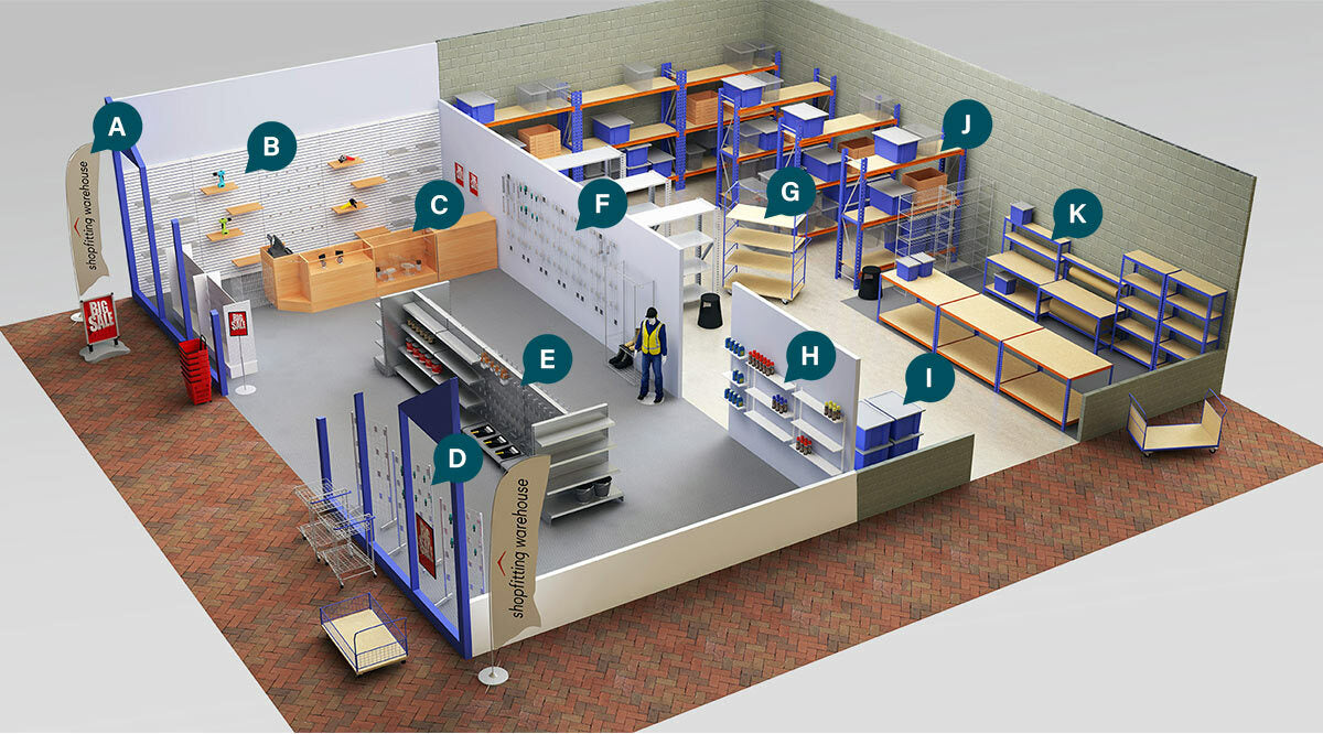 Trade Counter
