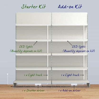 LED Shelf Lighting for White Retail Shelving Units - Suitable for W1250mm Shelves