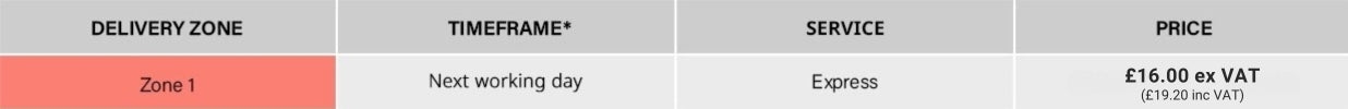 <strong>Express Parcel Deliveries (order by 4pm for next working day delivery)</strong>