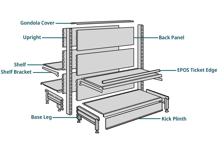 Check your components and set them out to make assembly easier